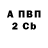 Бутират Butirat kornet II